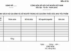 Hỗ Trợ Chi Phí Mai Táng Cho Đối Tượng Bảo Trợ Xã Hội