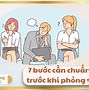 Những Câu Hỏi Phỏng Vấn Điều Dưỡng