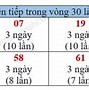 Xổ Số Lâu Ra Của Đài Vĩnh Long